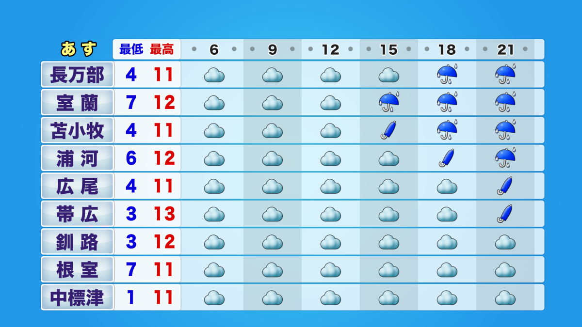 htb3_jikei_tmr06-21_ykion_B (3).png